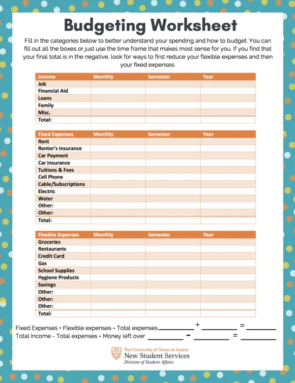 Budgeting worksheet