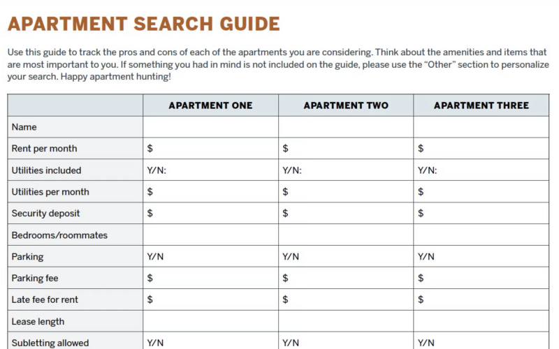 Apartment Search Guide worksheet that allows you to compare three apartments against each other using attributes such as rent, amentities, and extra fees