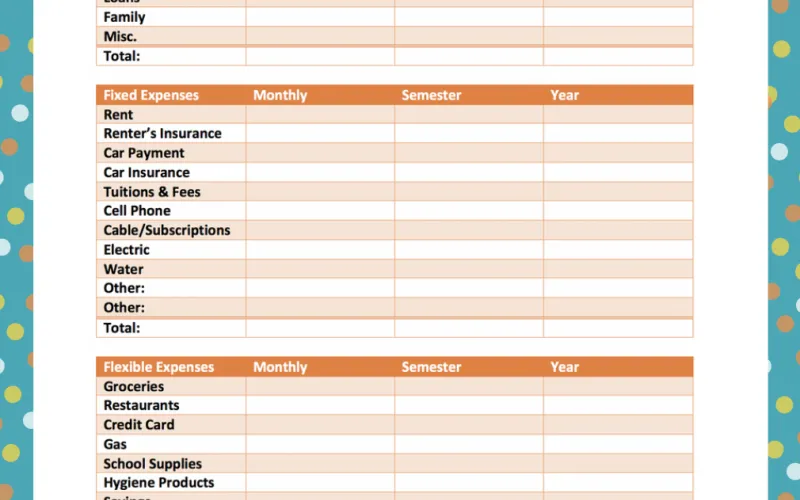 Budgeting worksheet