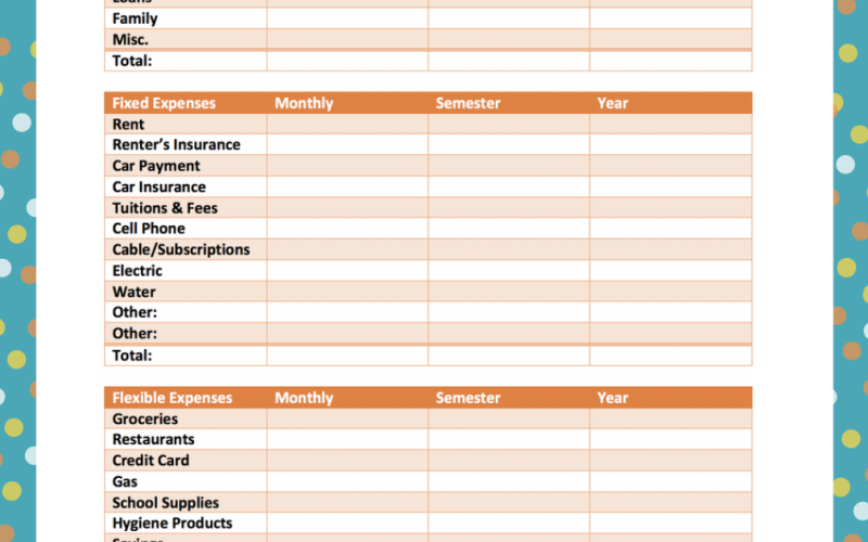 Budgeting worksheet